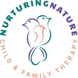 practice image